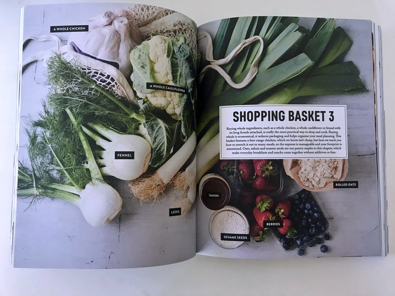 Shopping Basket from Use It All by Alex Elliott-Howery and Jaimee Edwards